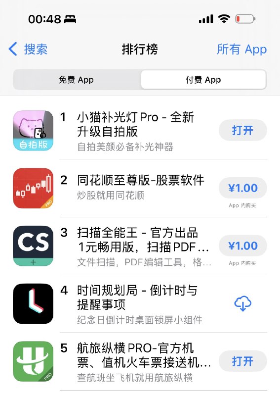 #自媒体运营频道 #@yunying23这意外上榜的24小时没少刷排行榜的，看到2、3、4、5名轮换好几次，我...稳稳的...实际收费之后的数据表现确实跟之前动态下大家猜测的完全不同（不降反升了）：