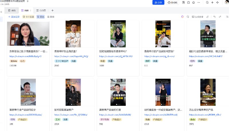#出海运营秘籍👉@yunying23给自己的「高客单IP内容营销工厂」再次做了升级✅储存我所有对标选题+文案脚本+视频封面✅自动采集数据记录每一条视频的互动量，方便我筛选爆款选题✅自动文生图总结为每一期视频都生成一张手绘版信息提纲让我看到封面就知道这条视频的结构框架和核心结论#出海运营秘籍👉@yunying23给自己的「高客单IP内容营销工厂」再次做了升级✅储存我所有对标选题+文案脚本+视频封面✅自动采集数据记录每一条视频的互动量，方便我筛选爆款选题✅自动文生图总结为每一期视频都生成一张手绘版信息提纲让我看到封面就知道这条视频的结构框架和核心结论