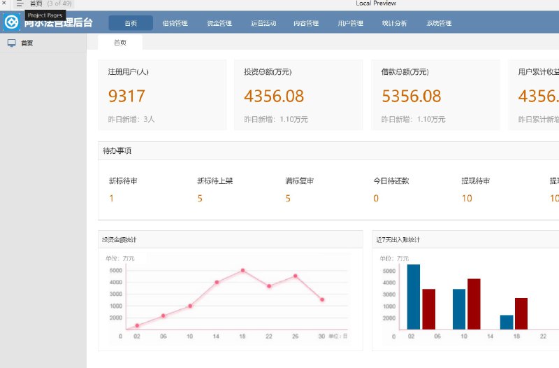 这个原型项目是一个互联网金融（互金）P2P理财产品的后台管理系统，旨在为阿尔法金融的管理员提供一个高保真原型，以便管理和监控P2P借贷产品的整个生命周期