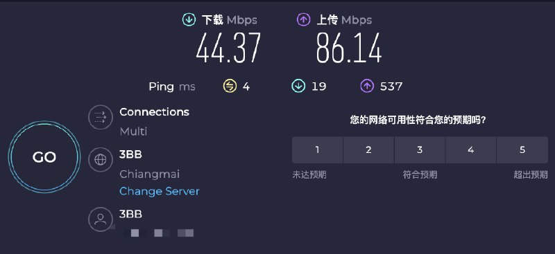 今天找了一个共享办公区，100株1天，1200株1年，环境还不错，有很多书籍可以看，也有免费的 iMac 和免费的饮水，环境舒服了，大家最关心的可能就是网速，也顺便测试了一下，虽然和家里的千兆宽带没法比，但是日常用也还行