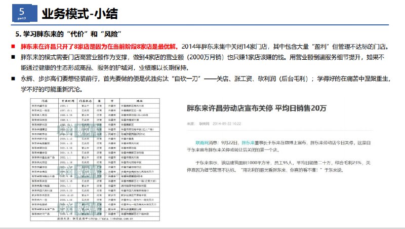 #自媒体运营频道 #@yunying23胖东来报告分享（2/2）趁着年终总结的空档，终于把搁置了两周的胖东来的报告写完了，没有拖到 2025 年