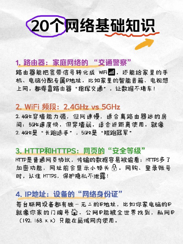 【小白速进！20个超实用知识点，看完直接逆袭】宝子们！是不是总在连 WiFi、网购、追剧时遇到各种网络问题，却一头雾水？别慌！整理了 20 个超实用网络知识，从路由器原理到网络安全防护，全是生活中能用到的干货，看完直接变身 “网络小达人”，赶紧码住！【小白速进！20个超实用知识点，看完直接逆袭】宝子们！是不是总在连 WiFi、网购、追剧时遇到各种网络问题，却一头雾水？别慌！整理了 20 个超实用网络知识，从路由器原理到网络安全防护，全是生活中能用到的干货，看完直接变身 “网络小达人”，赶紧码住！