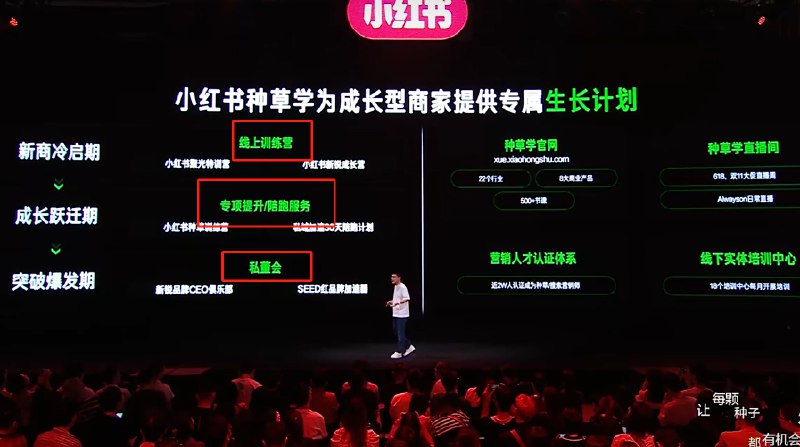 #自媒体运营频道 #@yunying23哈哈哈哈哈哈小红书：听说你们要知识付费？
