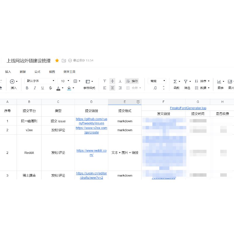 从 4 天前最初 4 个字段到现在升级到 11 个字段，《出海网站外链建设梳理表》还有哪些字段需要添加，欢迎建议