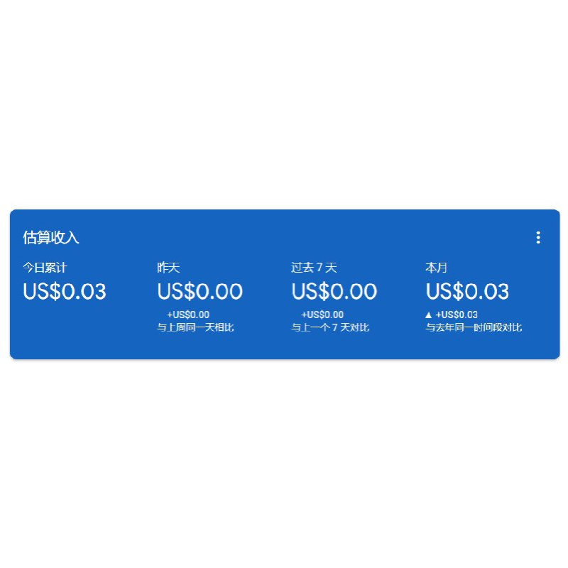 𝙂𝙤𝙤𝙙 𝙉𝙚𝙬𝙨，刚检查账户，发现期盼许久的 𝗚𝗼𝗼𝗴𝗹𝗲 𝗔𝗱𝗦𝗲𝗻𝘀𝗲 申请今天终于通过