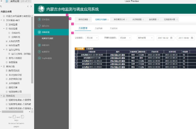 内蒙古水电监测与调度应用系统原型文档包含内容： 该原型文档包含了31个页面，涵盖了内蒙古水电监测与调度应用系统的各个功能模块，包括实时监视、流域监视、综合监视、全网水电、全网机组等多个监控和调度功能