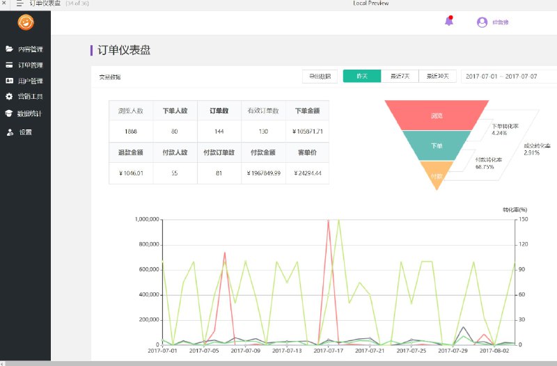 这份原型文件包含了以下目录：1. BOSS后台2. 登录页面3. 内容管理– 轮播图管理（app）– 新增轮播图– 轮播图管理（web)– 新增轮播图4. 日志管理5. 评论列表6. 回收站7. 选课频道管理– 新增模块8. 热搜词管理– 新增热搜词9. 活动列表– 新增活动– 活动报名信息– 回收站10. 订单管理– 订单详情-待支付– 订单详情-支付成功– 订单详情-已失效– 订单详情-退款中– 订单详情-已退款– 订单详情-订单成功11. 用户管理– 用户列表– 用户详情– 成长值与学币列表– 学币明细– 成长值明细– 成长值学币设置规则– 用户标签管理12. 营销工具– 消息管理– 系统消息– 短信消息– APP推送消息13. 数据统计– 订单仪表盘– 搜索统计– 关键行为数据总共包含了13个目录，涵盖了后台管理、用户管理、内容管理、数据统计等方面