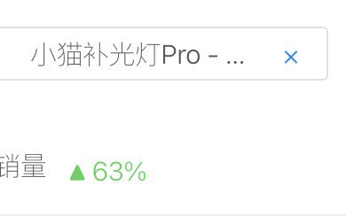 #自媒体运营频道 #@yunying23分享一个反常识的数据📈当你宣布1天后将给本来收费下载的app开启限免活动时，这限免期到来前的一天app购买量应该显著下降才合理吧？但现实是，最近24小时的下载量环比前一天提升了63%（还在收费期哦）
