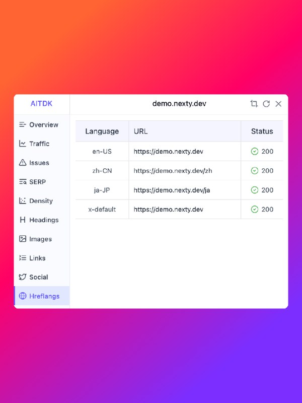 Nexty.dev 有一个自动处理 metadata 的方法，只需要传入很少的信息，就能生成完善的 metadata，满足你的网站 SEO 指标