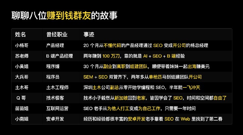 这周末20号，在广州，John 的年度会议里跟大家分享下我群里8位朋友的故事