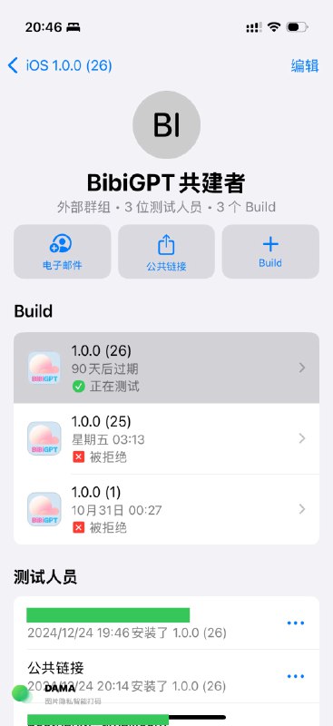 2024 年可以休息休息啦～✌️