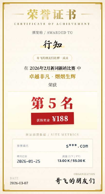 哥飞的朋友们2026年2月新词新站比赛结果出炉，第一名上站首月拿下510K 的 PV从2023年11月到现在，每个月，哥飞的朋友们社群都会有一次新词新站比赛
