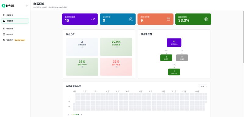 这阵子在折腾「秒入职」，加了两个功能：求职跟踪 + 数据洞察