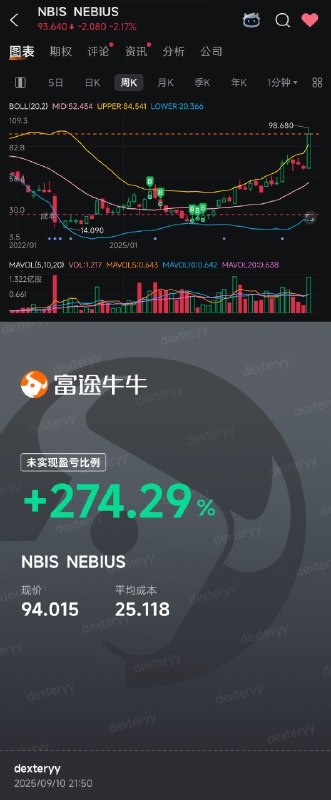 是时候展示我今年4-5月股灾（deepseek事件+川普关税）期间建仓Oracle、Nebius、博通的成果了是时候展示我今年4-5月股灾（deepseek事件+川普关税）期间建仓Oracle、Nebius、博通的成果了