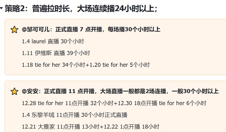 #自媒体运营频道 #@yunying23拆解了对标才发现，小红书很多买手博主，拉时长已经到了next level了😲一场专场，三十小时以上日不落式陪伴直播，主播和助播交替轮换从数据结果看，也得到了比较好的反馈最高在线不足200，平均在线不足100的情况下，大力出奇迹，硬生生拉出百万、两百万GMV的大场😂也算是被平台逼到这个份儿上了#自媒体运营频道 #@yunying23拆解了对标才发现，小红书很多买手博主，拉时长已经到了next level了😲一场专场，三十小时以上日不落式陪伴直播，主播和助播交替轮换从数据结果看，也得到了比较好的反馈最高在线不足200，平均在线不足100的情况下，大力出奇迹，硬生生拉出百万、两百万GMV的大场😂也算是被平台逼到这个份儿上了