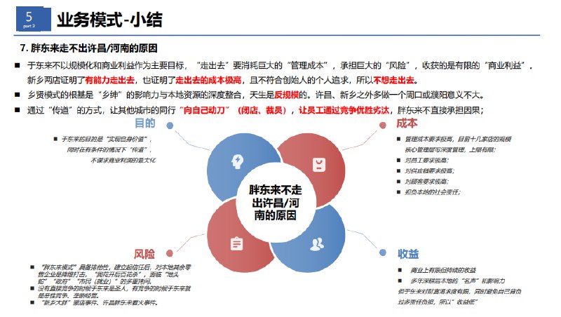 #自媒体运营频道 #@yunying23胖东来报告分享（2/2）趁着年终总结的空档，终于把搁置了两周的胖东来的报告写完了，没有拖到 2025 年