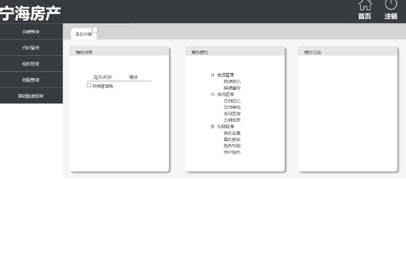 这个原型文件是一个包含20个目录的综合性管理系统原型，共涵盖了登录、房源管理、合同管理、组织管理、权限管理和基础数据管理等多个模块