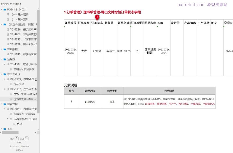 原型项目介绍：这个原型项目是一个针对印刷和按需出版（Print on Demand, POD）行业的管理系统，旨在优化订单处理、对账开票、报表管理和送书单管理等业务流程