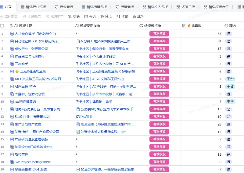 用好多维表格，很多saas 和提效智能体都可以不用看了主要是多维表格接入字段捷径之后，有点生猛比如里面直接接入了豆包和作图模型，不需要懂coze，就可以直接图生文，文生图还有一堆的妙用比如发票管理，发票丢进去自动提取金额和类目和主体；直播大屏截图丢进去，自动管理场次数据和投产比；管理客户 crm，还能设置自动提醒，打通了飞书对话和强提醒；一键采集自媒体对标数据和关键词…用好多维表格这个，很多中小saas 和提效智能体都可以不用看了这里有一些很好用的模版，有需要的话，主页联系我用好多维表格，很多saas 和提效智能体都可以不用看了主要是多维表格接入字段捷径之后，有点生猛比如里面直接接入了豆包和作图模型，不需要懂coze，就可以直接图生文，文生图还有一堆的妙用比如发票管理，发票丢进去自动提取金额和类目和主体；直播大屏截图丢进去，自动管理场次数据和投产比；管理客户 crm，还能设置自动提醒，打通了飞书对话和强提醒；一键采集自媒体对标数据和关键词…用好多维表格这个，很多中小saas 和提效智能体都可以不用看了这里有一些很好用的模版，有需要的话，主页联系我