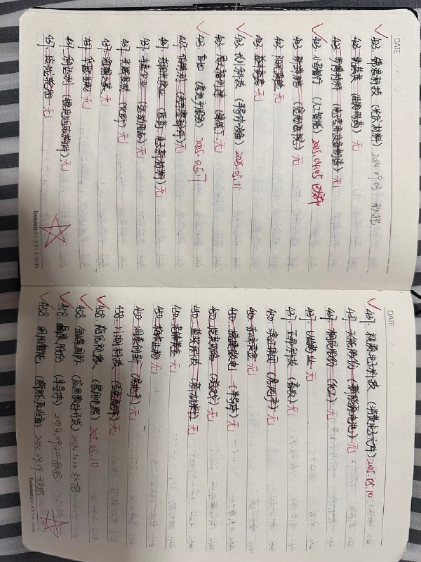 这阵子在折腾「秒入职」，加了两个功能：求职跟踪 + 数据洞察