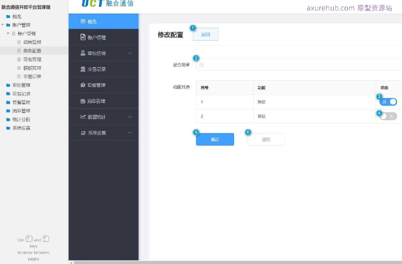 原型项目介绍：这个原型项目是一个融合通信开放平台的管理端，旨在为企业提供通信服务的管理界面