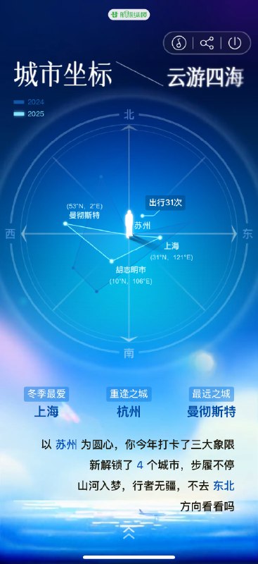 #出海运营秘籍👉@yunying23航旅纵横的年终盘点还是蛮有意思火山引擎这波广告打的真好🫣明年希望可以少飞几次（开始许愿）不盘点不知道飞行的累🌠#出海运营秘籍👉@yunying23航旅纵横的年终盘点还是蛮有意思火山引擎这波广告打的真好🫣明年希望可以少飞几次（开始许愿）不盘点不知道飞行的累🌠