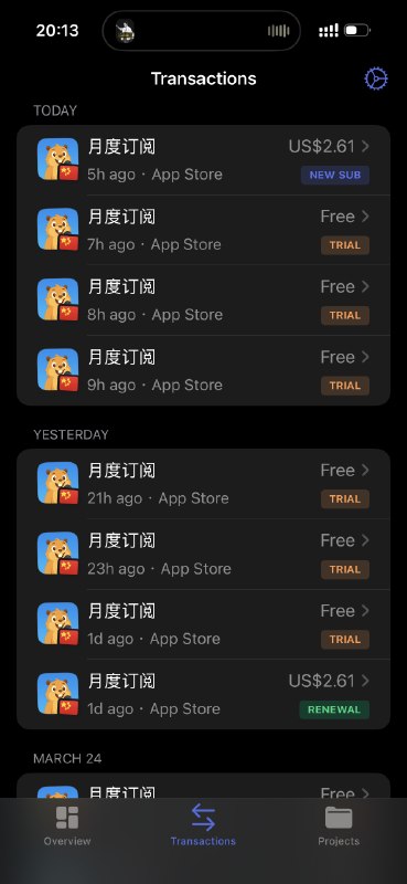 去年开发产品时很开心，但今年换部门后完全没精力维护