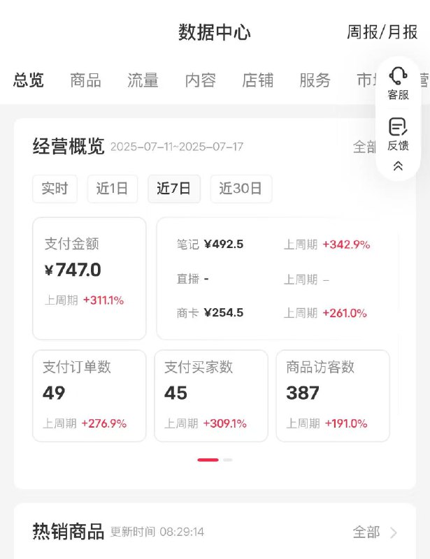 两件值得高兴的事