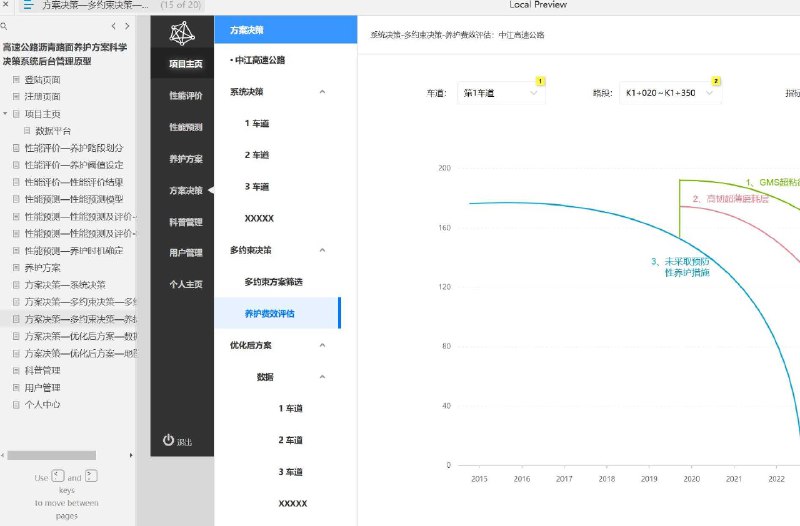 原型项目介绍这个原型项目是一个高速公路沥青路面养护方案科学决策系统的后台管理原型