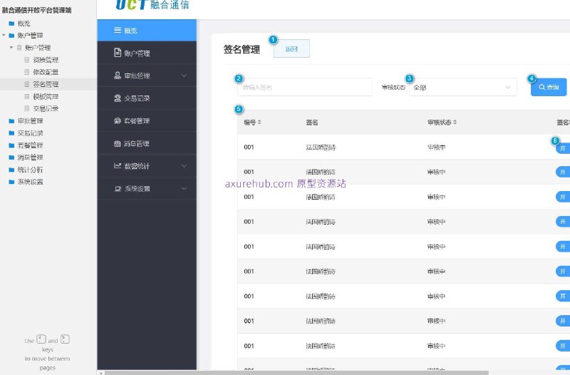 原型项目介绍：这个原型项目是一个融合通信开放平台的管理端，旨在为企业提供通信服务的管理界面