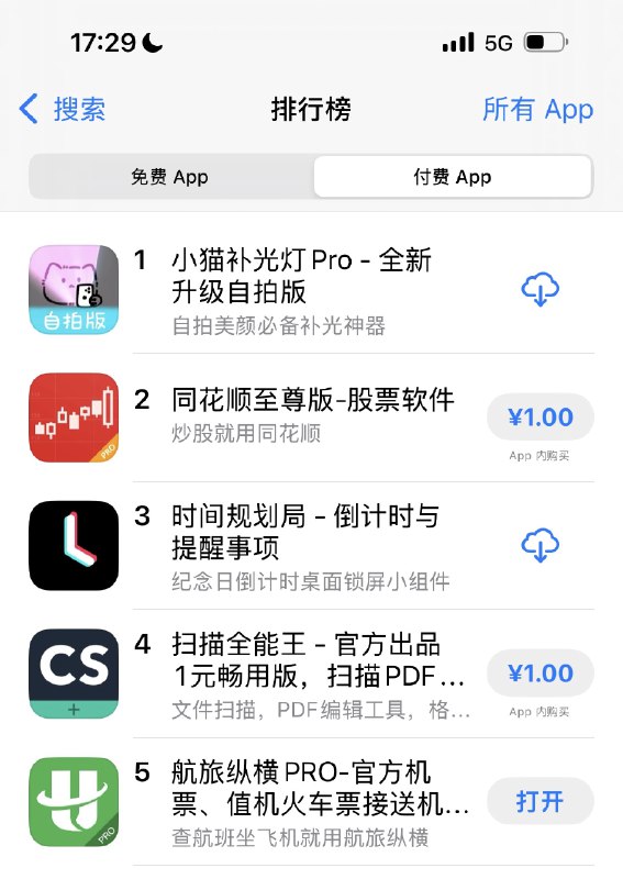 #自媒体运营频道 #@yunying23这意外上榜的24小时没少刷排行榜的，看到2、3、4、5名轮换好几次，我...稳稳的...实际收费之后的数据表现确实跟之前动态下大家猜测的完全不同（不降反升了）：