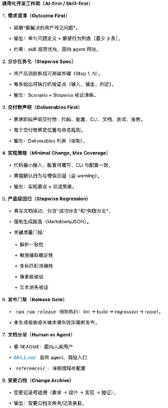 以前在团队里做产品研发协作，我其实一直想推两件事：- 测试优先（把不确定性前置）- 可发版的独立模块迭代优先（让交付变得可控）核心目的很简单：把「需求理解不清晰、实现效果不可控」这种坑，尽量前置到需求讨论和技术方案阶段解决掉