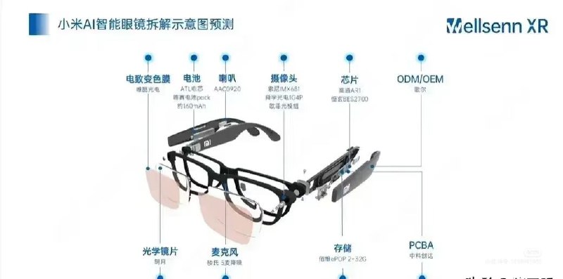 小米ai眼镜据说要卖到4000块，还会在2月底发布？真要发布的话…我准备提前买一手歌尔股份了…赚的钱买AI眼镜+15Ultra!小米ai眼镜据说要卖到4000块，还会在2月底发布？真要发布的话…我准备提前买一手歌尔股份了…赚的钱买AI眼镜+15Ultra!