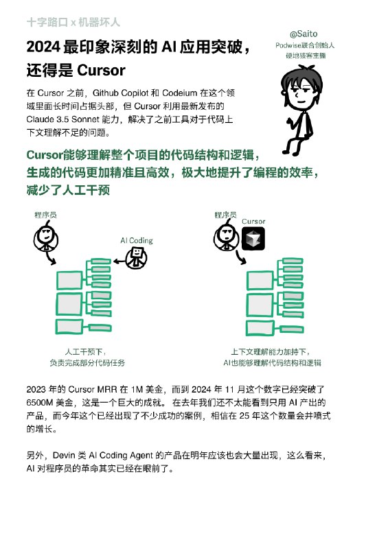 开年，我们和十字路口邀请了十位嘉宾来聊聊2025再次感谢十字路口主理人@杨远骋Koji @Ronghui以及嘉宾们@葬花达人鲁智深 @yusen @歸藏 @艾逗笔 @杨远骋Koji @Mars任鑫 @Saito @rosicky311_明浩 @赵纯想开年，我们和十字路口邀请了十位嘉宾来聊聊2025再次感谢十字路口主理人@杨远骋Koji @Ronghui以及嘉宾们@葬花达人鲁智深 @yusen @歸藏 @艾逗笔 @杨远骋Koji @Mars任鑫 @Saito @rosicky311_明浩 @赵纯想