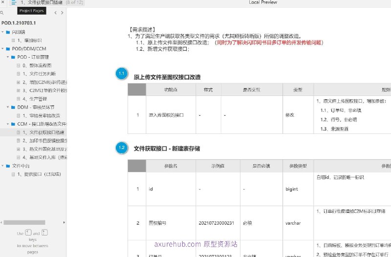 “加印书目逻辑数据生成接口搭建”的系统，旨在优化书籍印刷行业的订单管理和数据流转流程