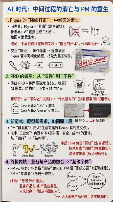 AI 把空谈的价值归零了