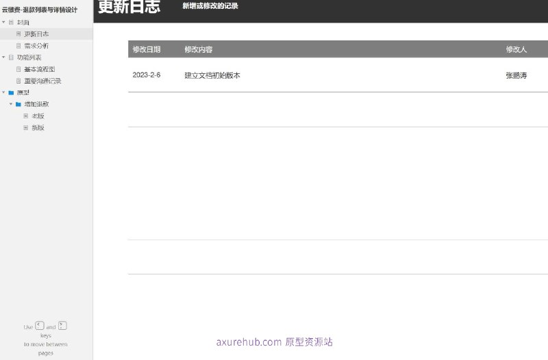 作为产品经理，我将简要介绍这个原型项目：原型介绍：这个原型项目是一个关于“云缴费-退款列表与详情设计”的界面设计文档，旨在优化用户在云缴费平台上的退款体验