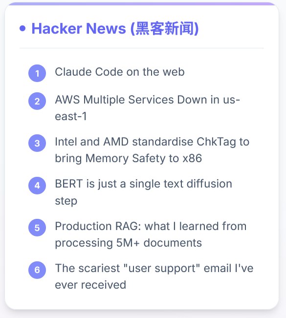 每天早上上班，我只需要用这个网站10分钟，就能把Hacker News、V2EX、酷壳等国内外顶尖技术社区的精华热点全部看完！信息密度太可怕了，不想被淘汰就赶紧收藏！