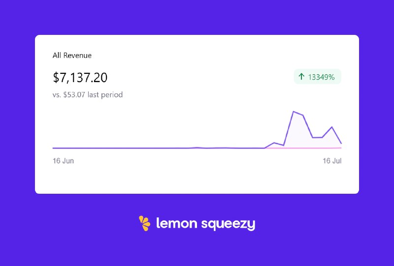 #新手出海选品分享一个适合独立开发者可以快速复刻的saas网站