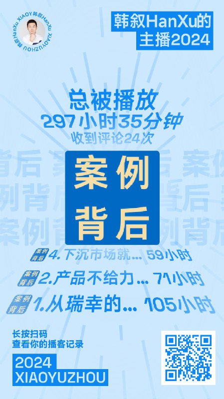 #自媒体运营频道 #@yunying23我的三档播客，加在一起有40000订阅了