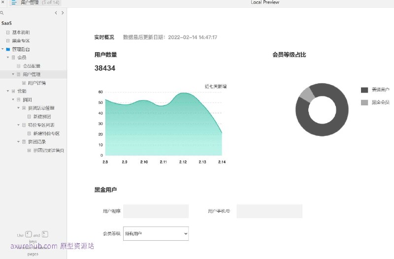 原型项目介绍：这个原型项目是一个SaaS（软件即服务）平台，专为会员管理和营销活动设计，旨在帮助企业更有效地管理会员信息和开展促销活动