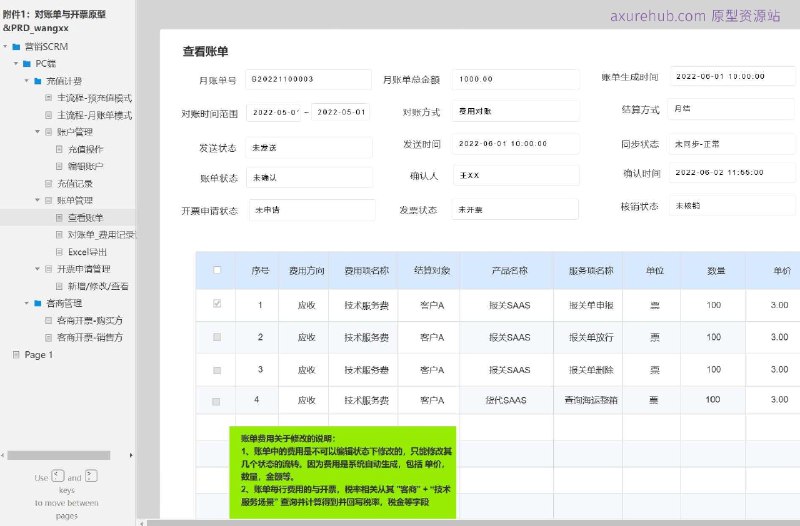 这个原型项目是一个营销SCRM（Social Customer Relationship Management）系统，旨在帮助企业更好地管理客户关系和营销活动