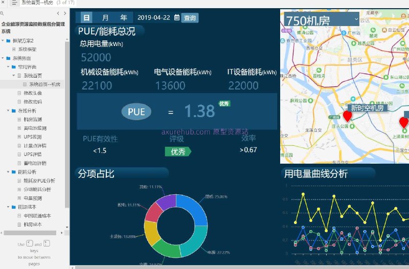 企业能源资源监控数据后台管理系统原型介绍： 这是一个后台管理系统的原型设计，旨在监控和管理企业的能源资源数据，特别是针对机房环境的监控