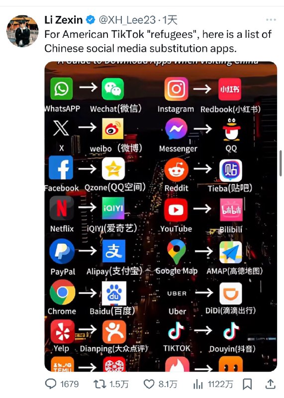 前方将有一大波外国人灌入中国App！X 上已经有千万级访问量的帖子，在全方面介绍 Tiktok Refugee 迁移的教程～ 🤔可以想象这一波是中国的胜利，大家准备好塑料英语迎接这场国际的春节吧！😂