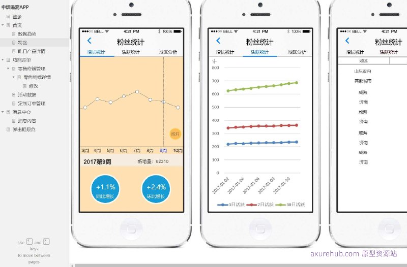 原型项目介绍：这个原型项目是一个名为“中烟追溯APP”的移动应用，旨在为烟草行业提供产品追溯和管理服务