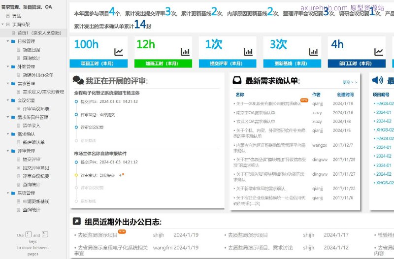原型项目介绍项目名称： 综合办公管理系统原型介绍： 这是一个为需求管理人员设计的办公管理系统原型，旨在提高办公效率和需求管理的透明度