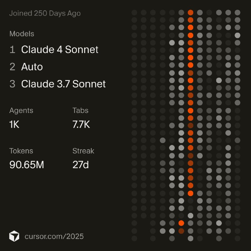 自从有了 Claude Code，用 Cursor 的场景就只剩 Tabs 了