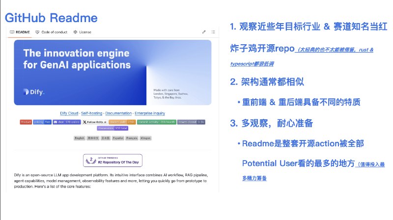 大半夜回顾了一下2022年准备开源时的一些记录，还是蛮感慨的当时能开源成功，也和当时team的collaboration密不可分