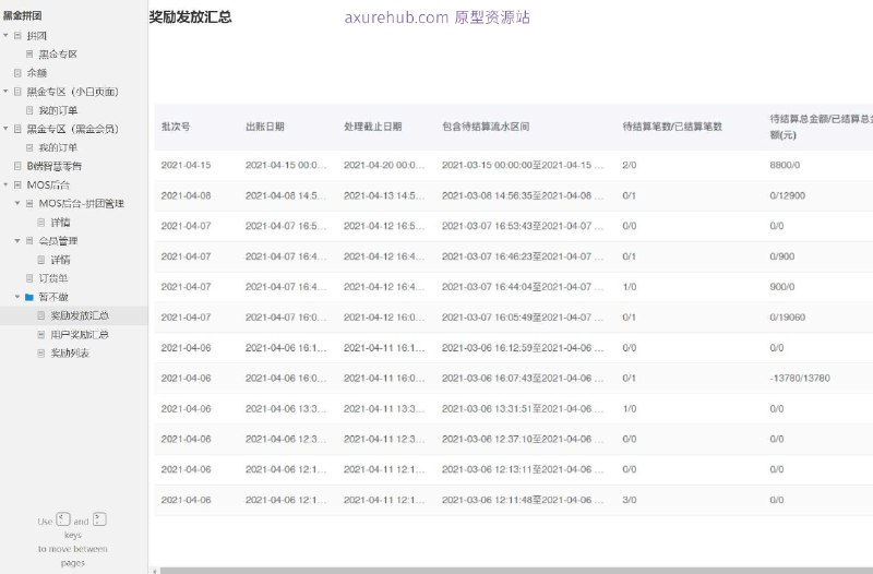 原型项目介绍：这个原型项目是一个名为“黑金拼团”的电商平台，它包含了一个会员系统和后台管理系统，旨在提供拼团购物和会员服务