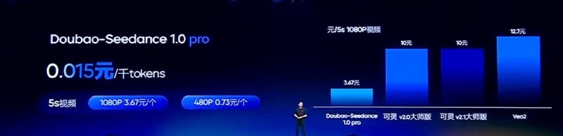 终于实地看到了原研哉设计的国家会议中心 VI，挺好看的！！很神奇的既细腻又大气